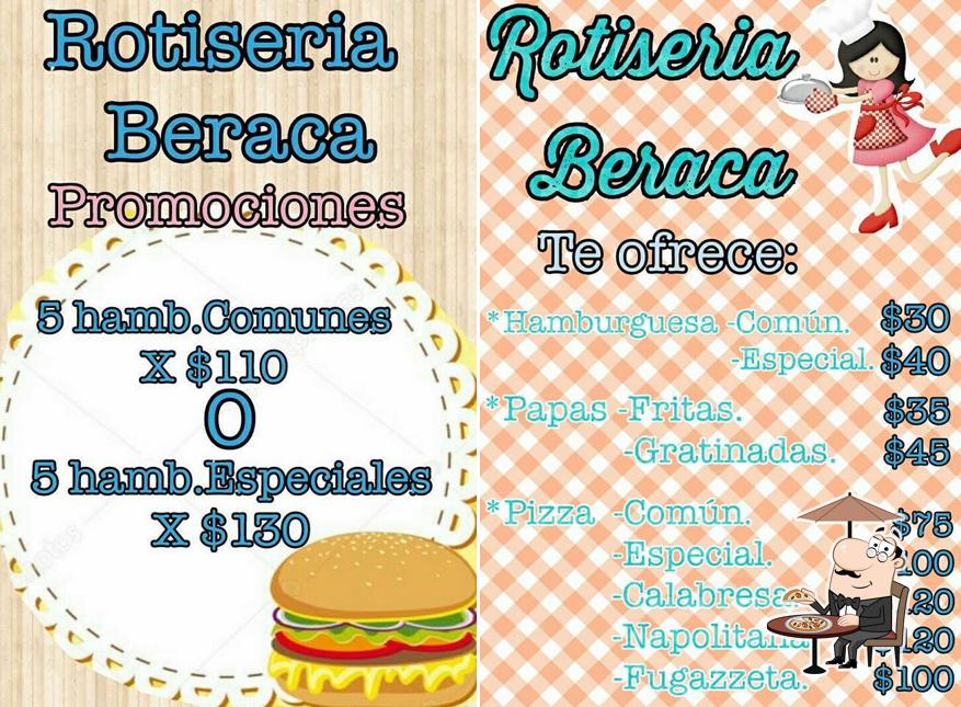 Rotiseria Beraca Delivery