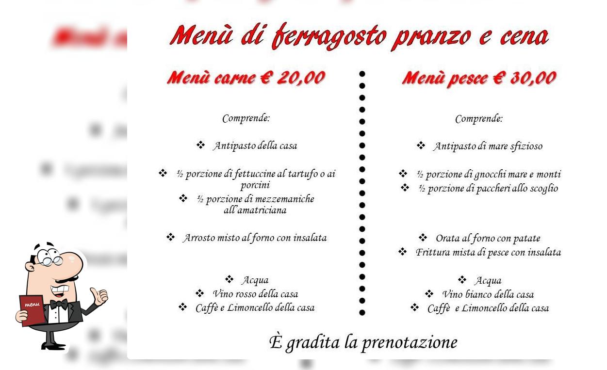 Il Pappamondo.2