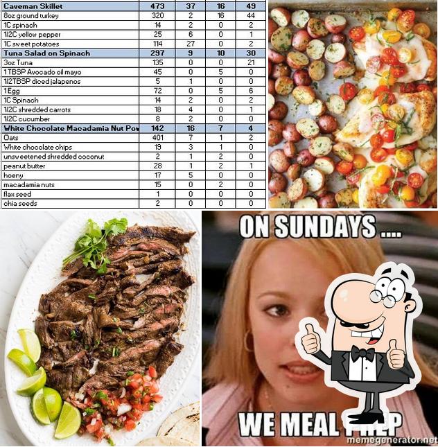Meals by Maura