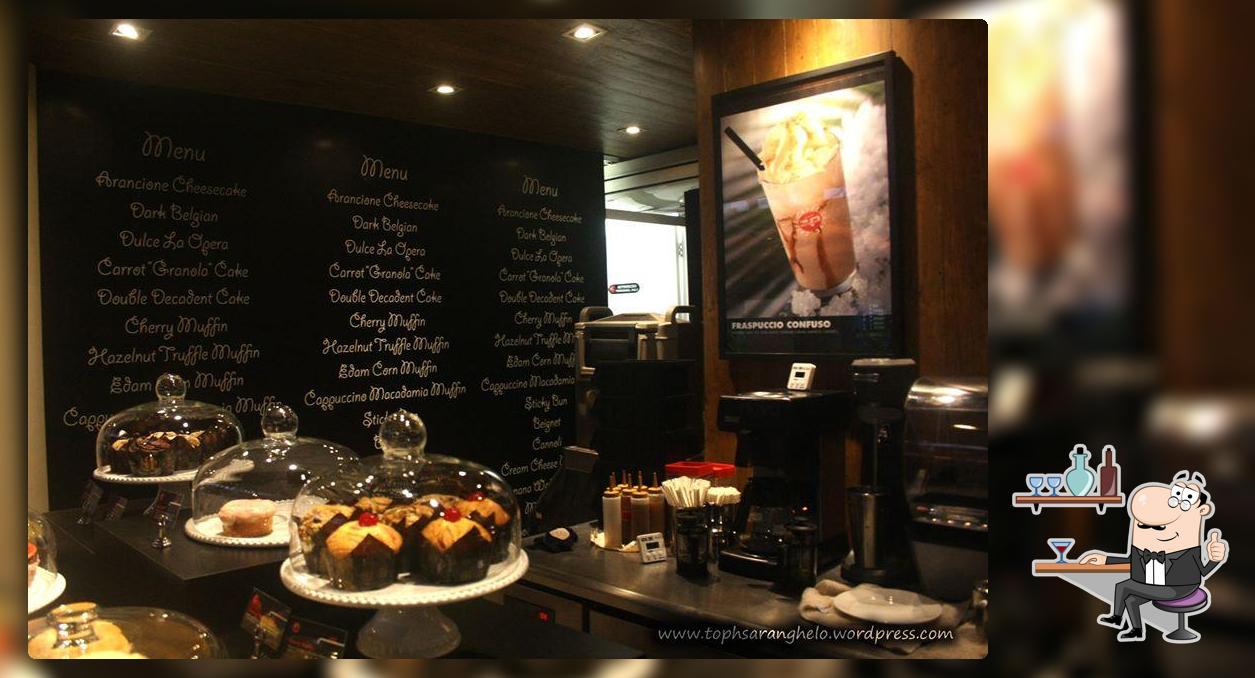 Cafe D’Italia school project