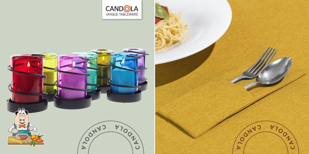Candol Produktions- und HandelsgesmbH