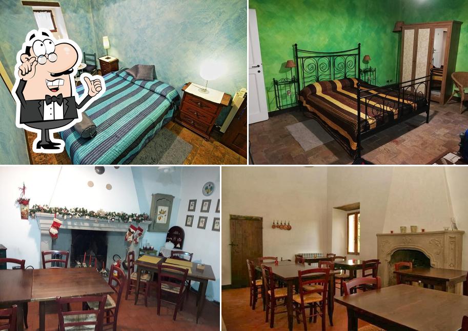 Antica Locanda la Canonica