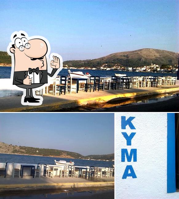 ΚΥΜΑ