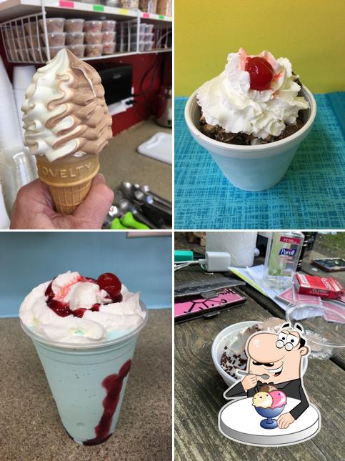 Candy’s Corner Cones