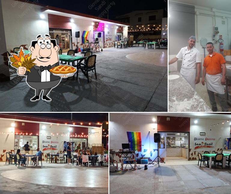 Pizzeria SanBasil