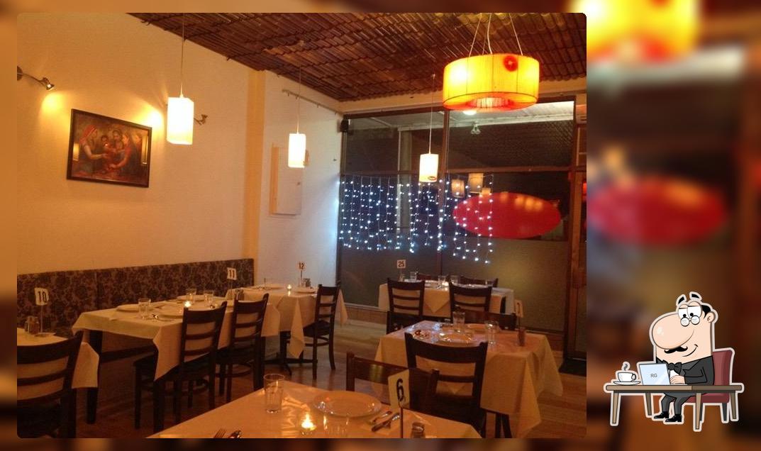 Chawla's