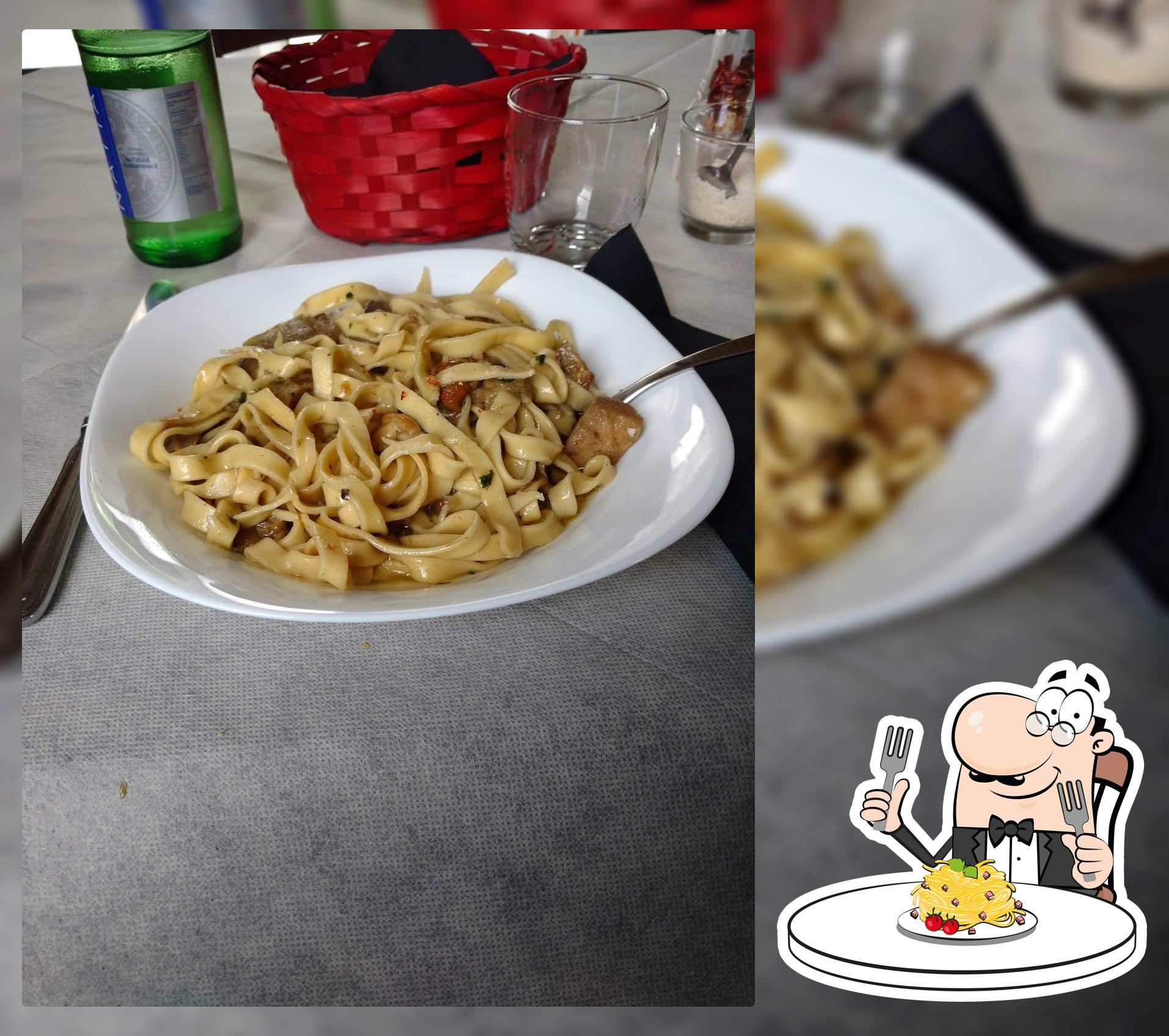 Dimensione Pizza