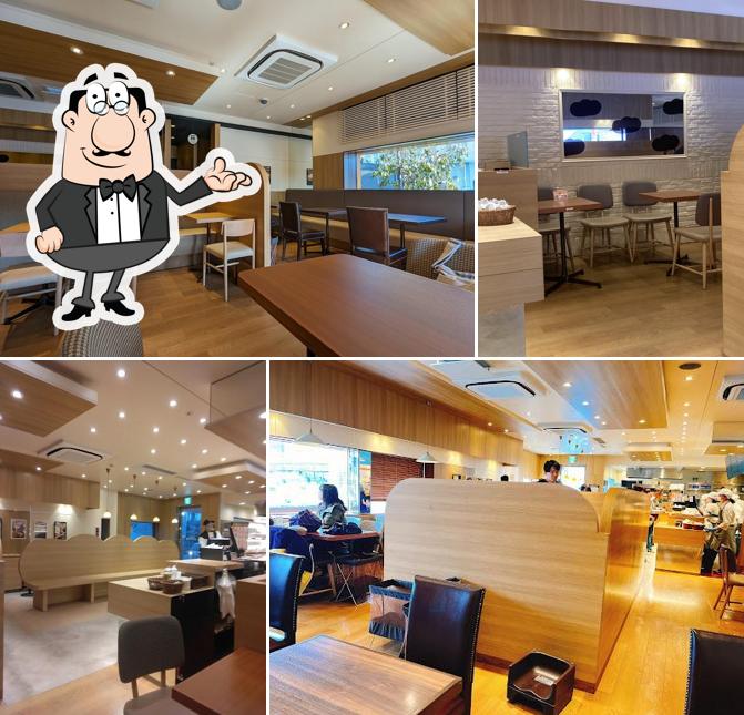 コッペ田島 大東店