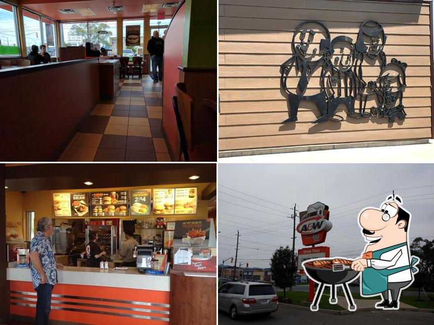 A&W Canada