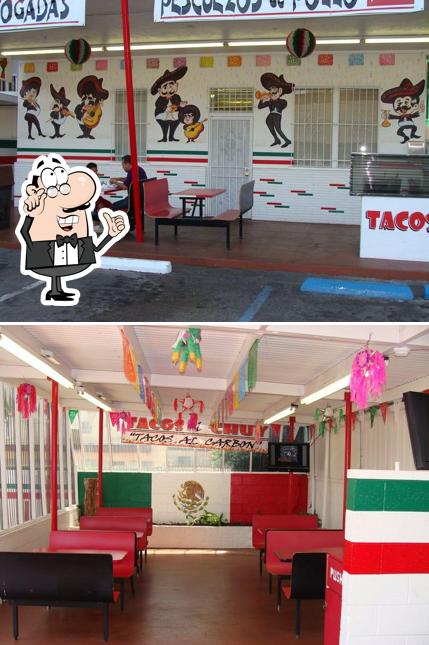 Tacos El Chuy