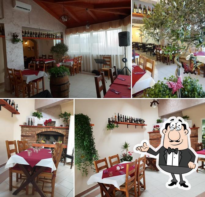 Pizzeria Diego