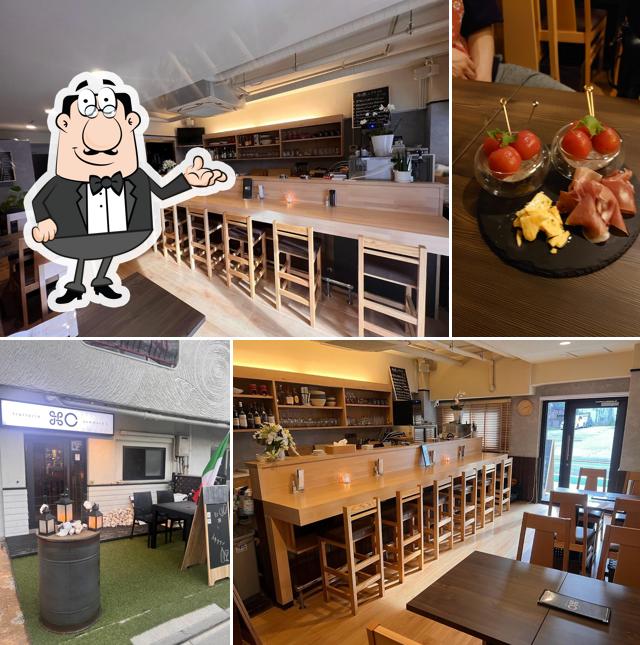 trattoria command C