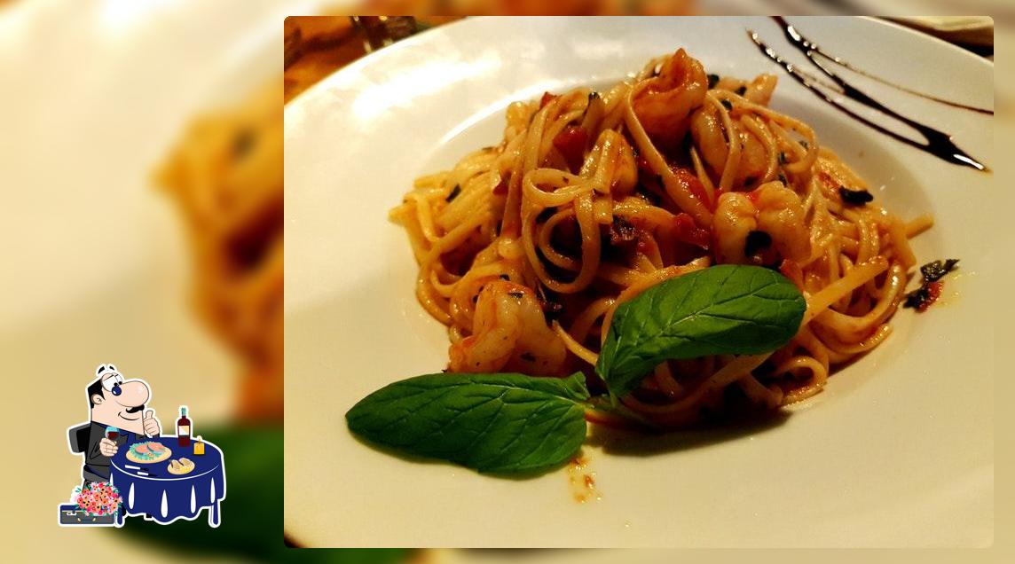 Pizzeria Ciao Ciao