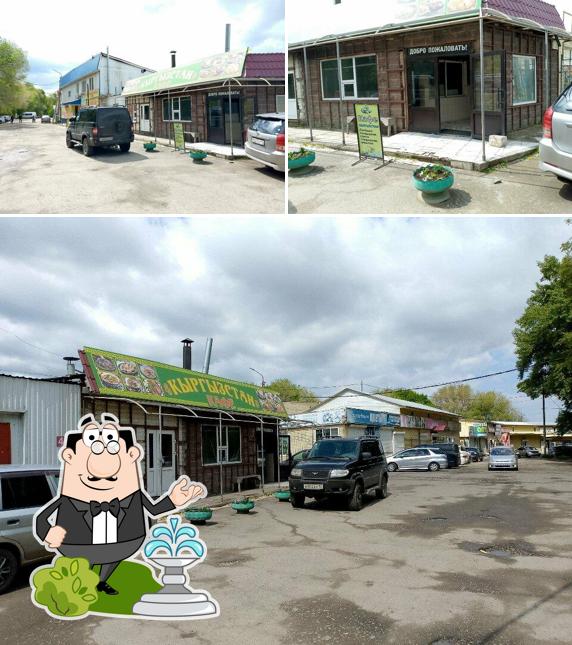 Кыргызстан