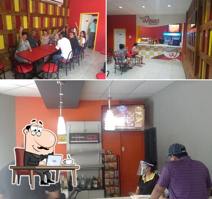 Wingers • Bulevar del Sur