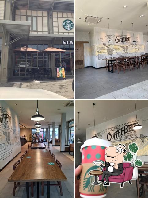 Starbucks Bangchak Wangmanao