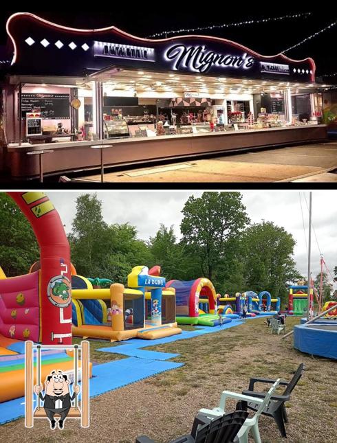 Mignon's