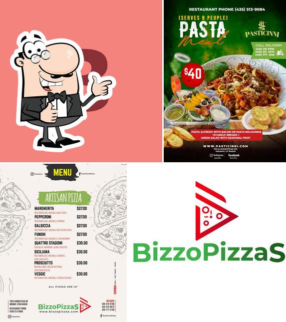 BizzoPizzas
