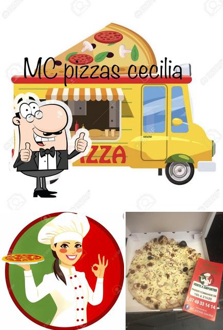 MC pizzas cecilia