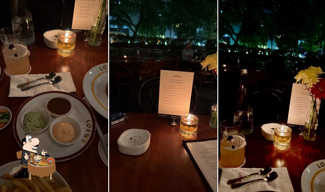 Loewy kuningan