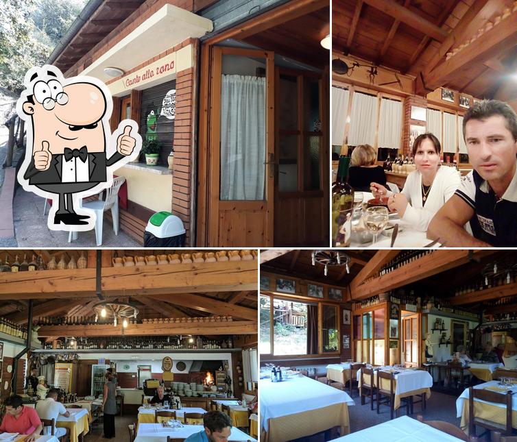 La Rana da Filetto
