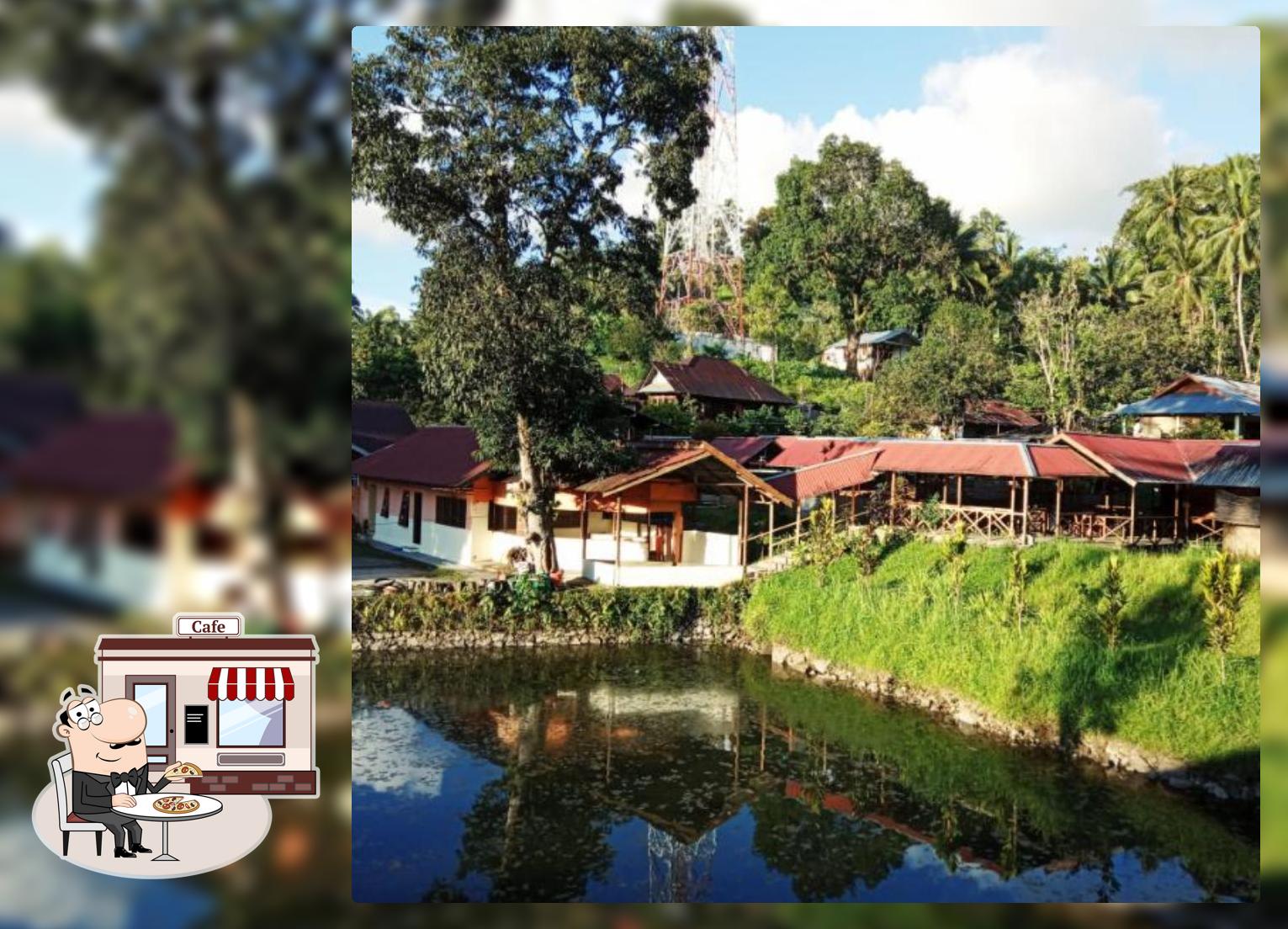 Resto sabua ikang