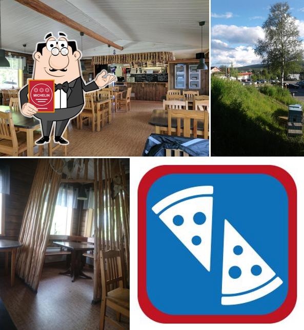 Fjällpizzan