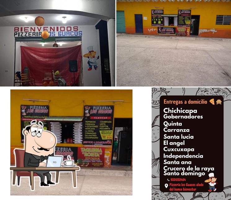 PIZZERIA LOS GUACOS