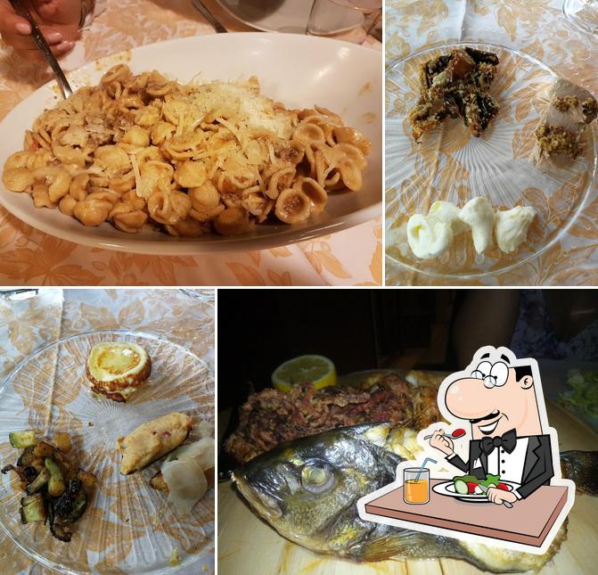 Li Frizzuli