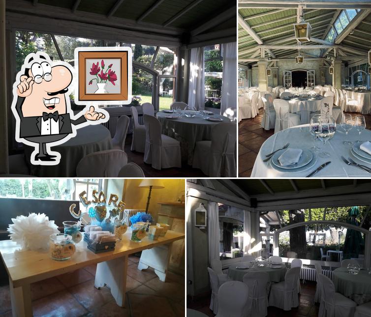Al Fico LA LOCANDA DEI CIOCCA