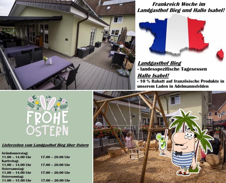 Landgasthof Bieg
