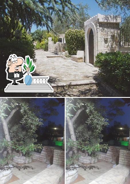 Borgo Bontà - Consorzio Social Lab