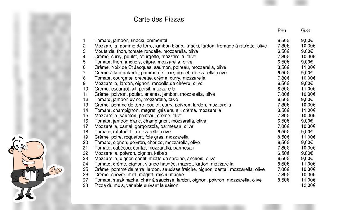 Pizza Sorella