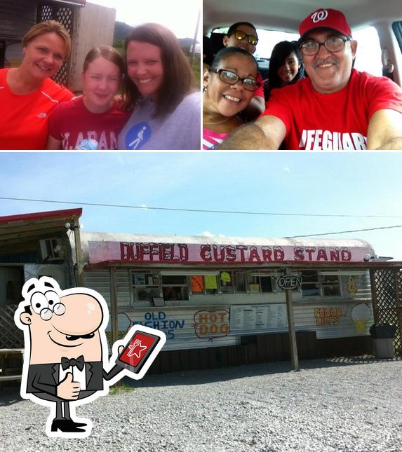 Duffield Custard Stand