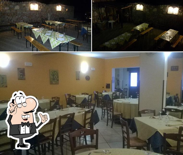 Bar Pizzeria S.anna