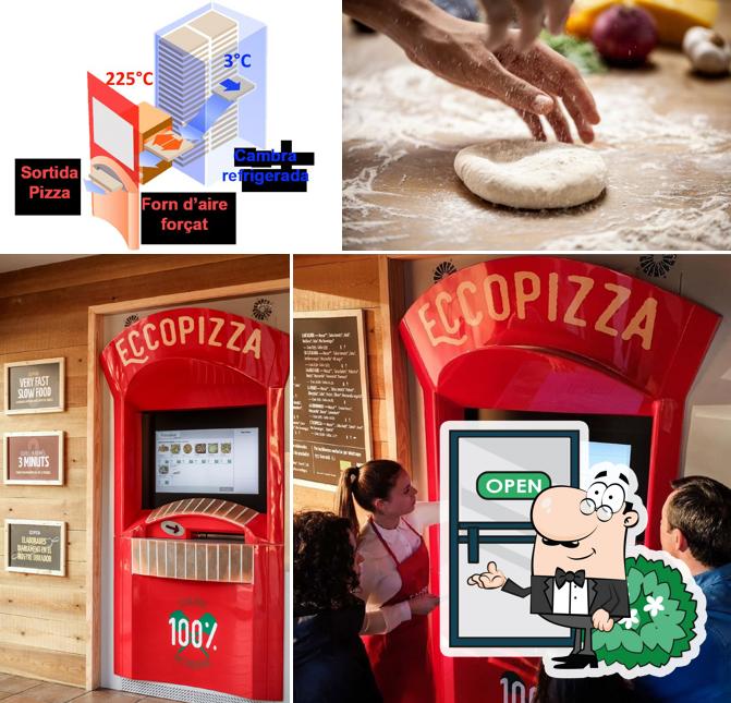 Pizzatech