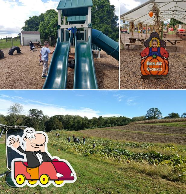 Highland Orchards, Inc.