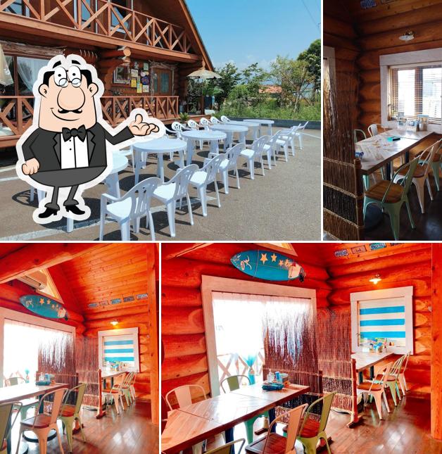 RESORT STYLE Siam