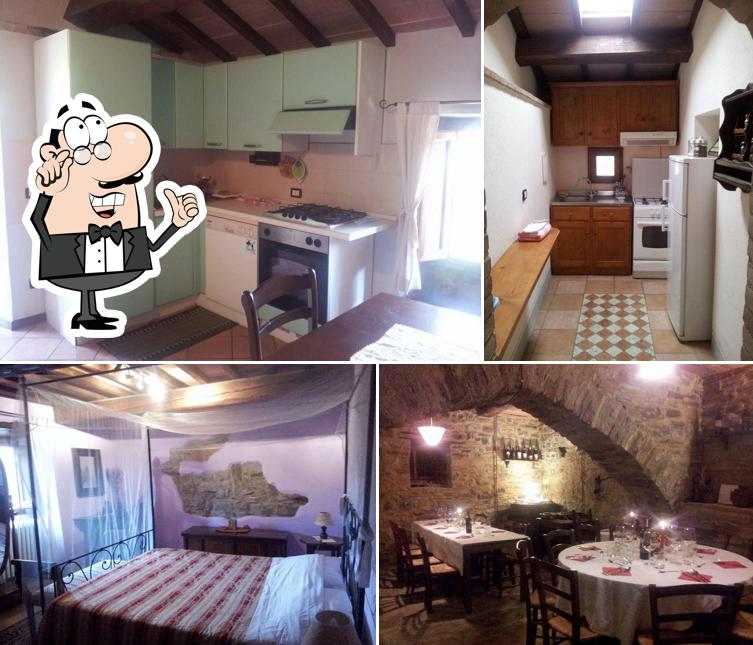 Borghetto Di Pedana Città di Castello