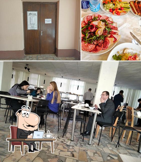 Неправильное Питание