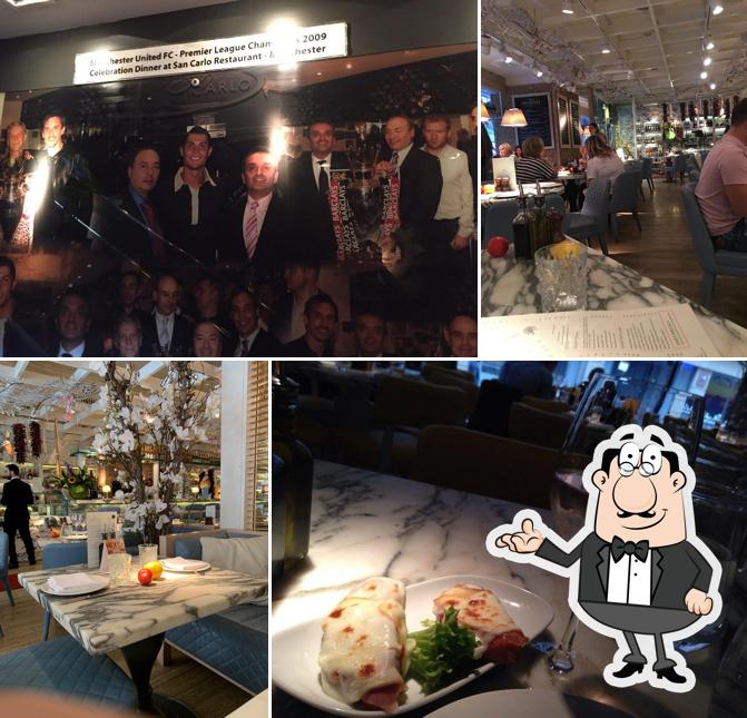 Cicchetti by San Carlo - Manchester