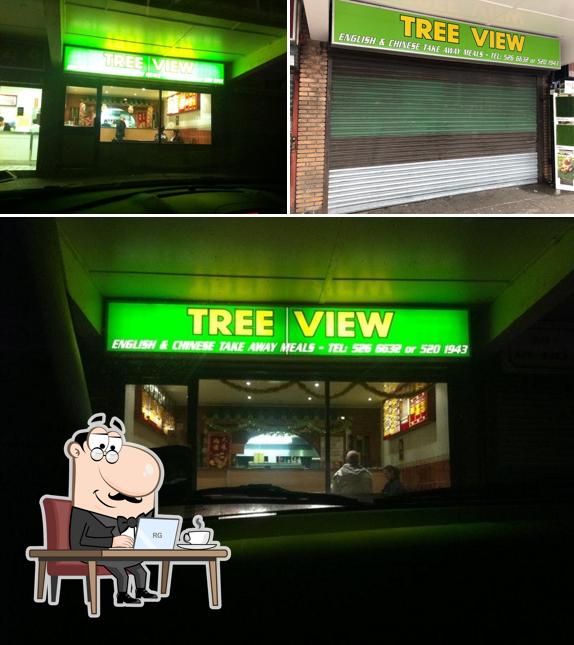Treeview
