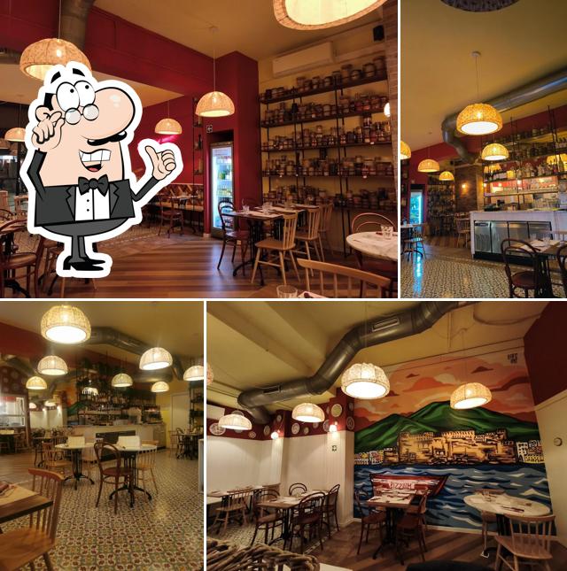 PIZZIUM - Pescara