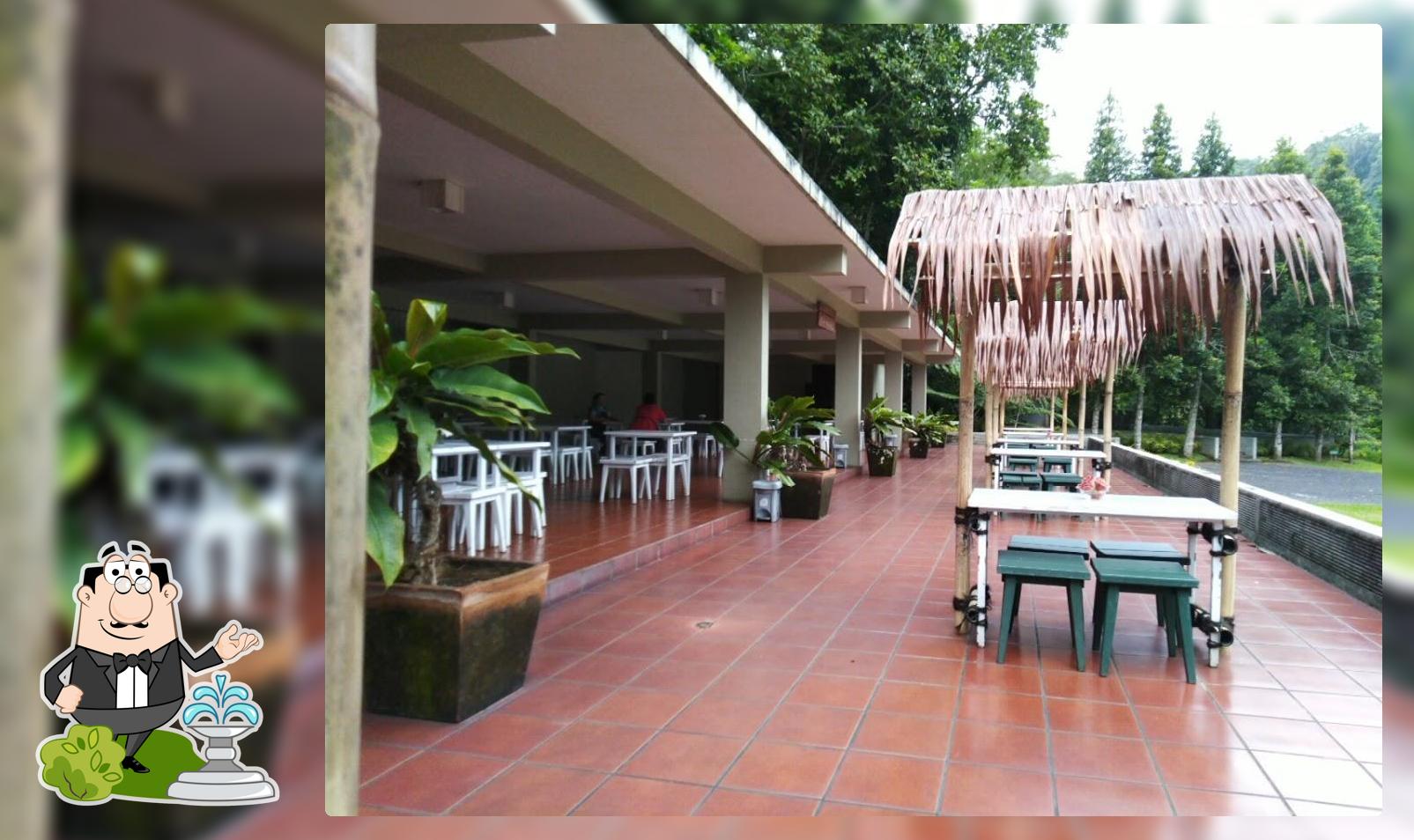 Cafe Mahawu