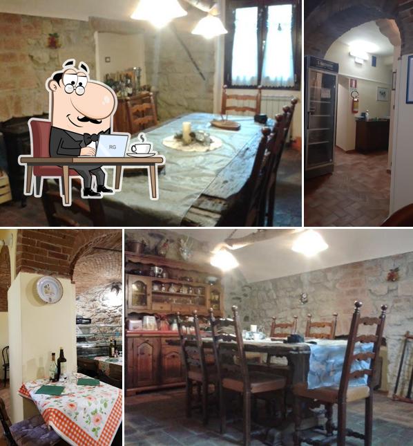 Ristorante La Canonica