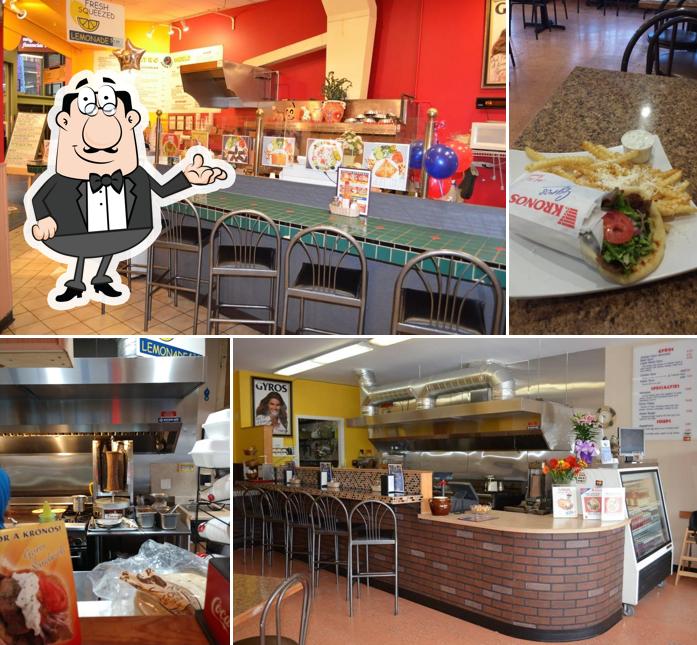 Gyro World