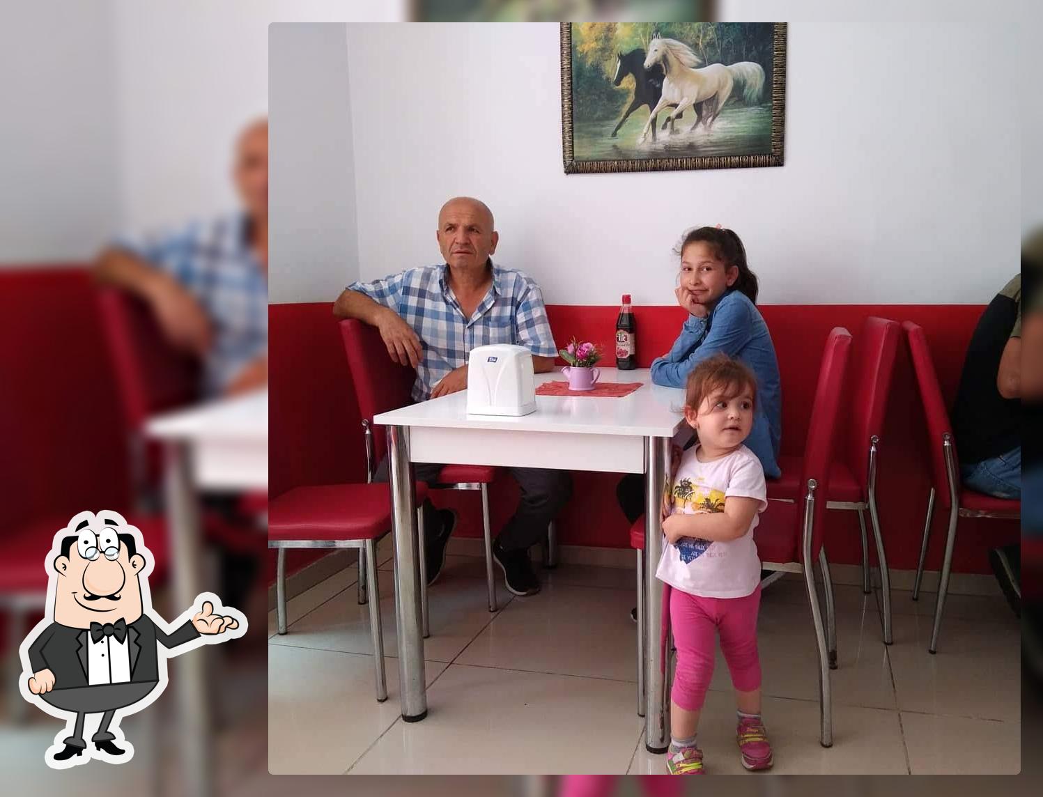 Acıktım Çiğ Köfte Ve Büfe