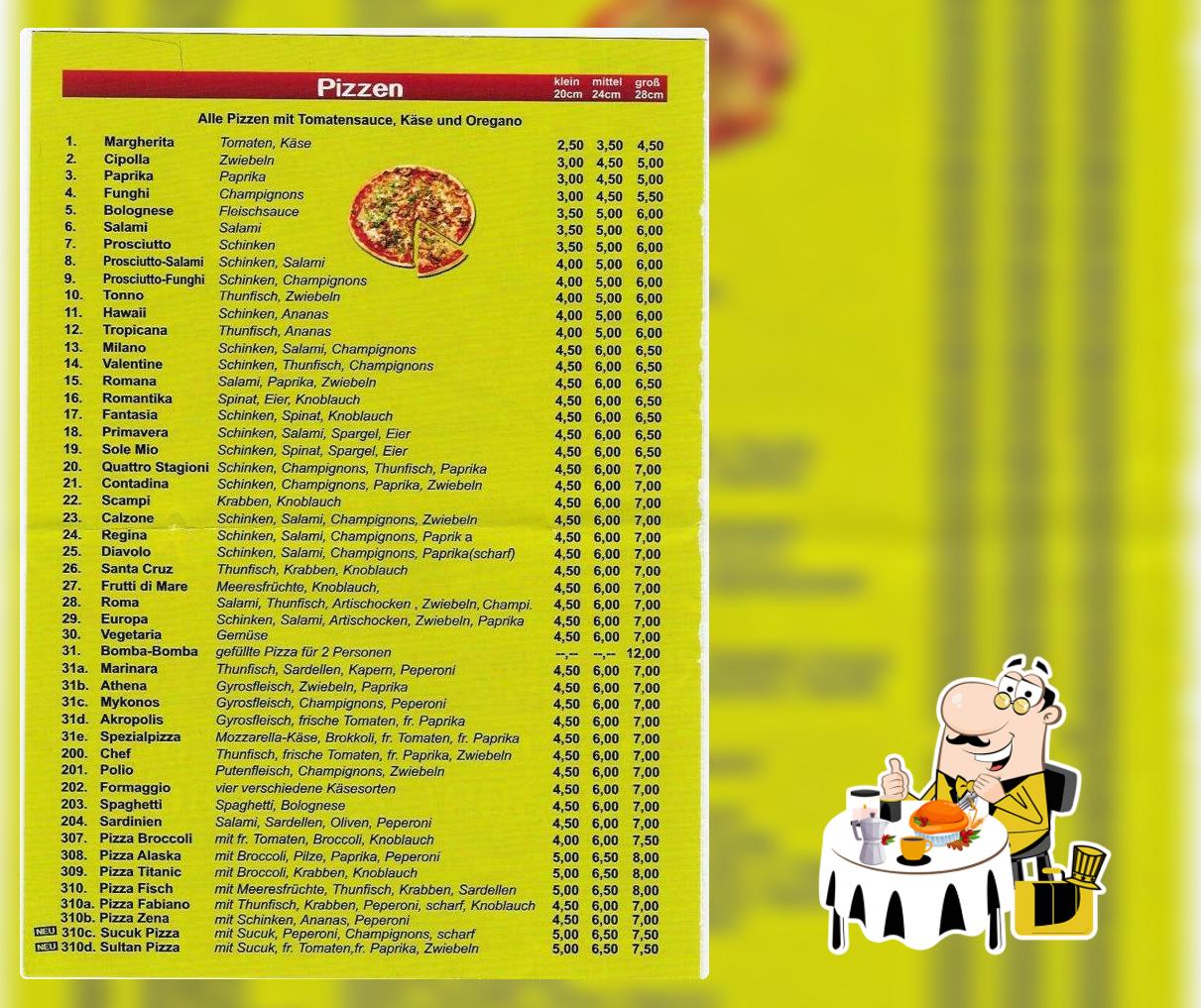 Pizzeria Roma Wulfen Barkenberg