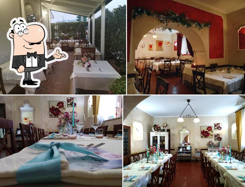 Ristorante Sordella 1919