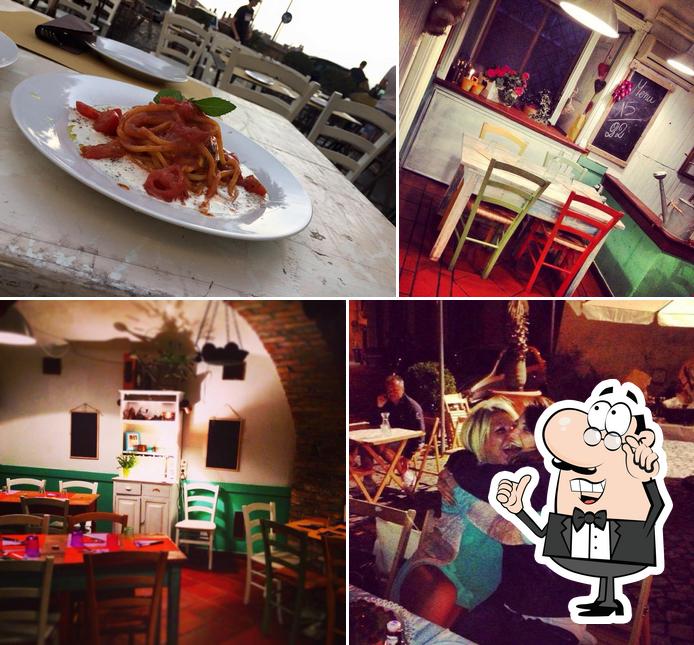 Hosteria San Rocco